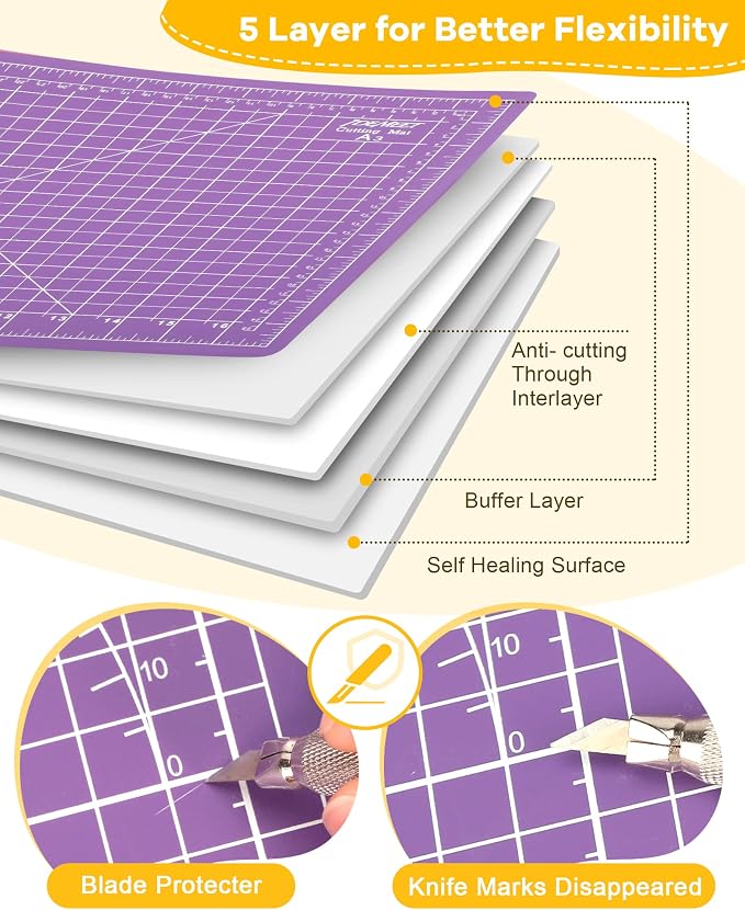Density-upgraded 9"x12" Self Healing Cutting Mat, Idemeet Rotary Sewing Mat - Image 5