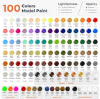 Nicpro 100 Colors Acrylic Model Paint Set 20ml Ready to Use Modeling Paints | - Image 2