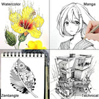 Muchcute Micro Fineliner Drawing Art Pens: 12 Black Fine Line Waterproof Ink - Image 7