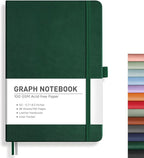 RETTACY Graph Grid Paper Notebook, 192 Pages, A5 Size | 5 Squares per Inch by RETTACY