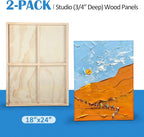 Falling in Art 2 Pack 18x24 Unfinished Birch Wood Panels Kit - Image 6