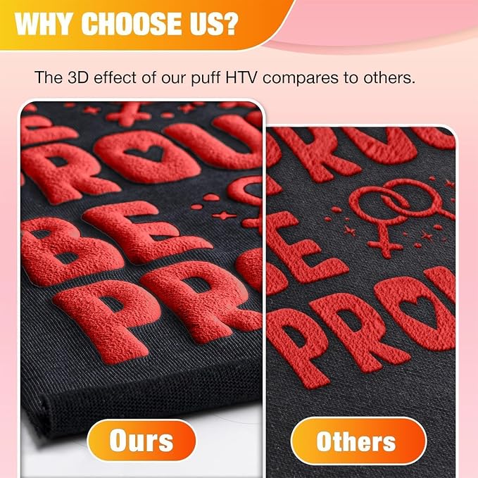 VinylRus Red Puff Vinyl Heat Transfer -12” x 6ft Puffy 3D Iron on Vinyl - Image 4