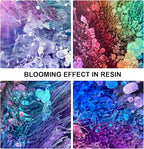 LET'S RESIN Concentrated Alcohol Ink Set, 26 Vibrant Colors | Alcohol-Based - Image 4