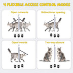 【Solid Wood】 Cat Door for Window, Fit Width 26"-31" Window, 3-Min Install - Image 6