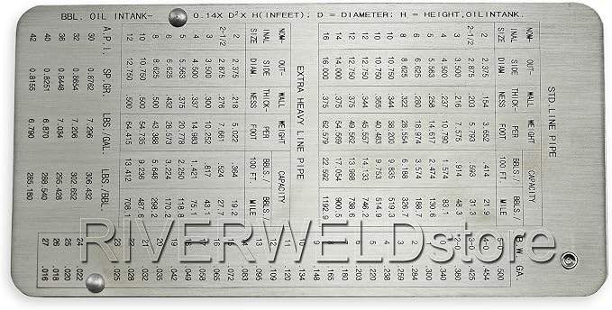 RIVERWELD Pipe Pit Welding Gauge Gage Test Ulnar Welder Inspection | Range is 0 - Image 3