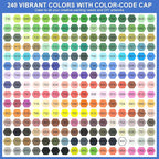 240 Colors Acrylic Paint Markers - Image 3