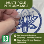 H.B.I. Products Wash Away Water Soluble Embroidery Stabilizer & Topping Roll - Image 5