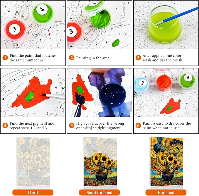 Fountor Moon Paint by Numbers Kit - Image 7