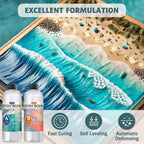 IGaiety Epoxy Resin 32 OZ, Epoxy Resin Kit, Crystal Clear Resin Not Yellowing - Image 2