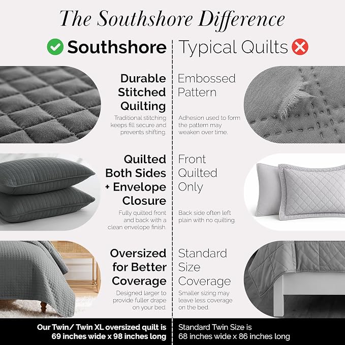Southshore Fine Living, Inc. Twin Summer Quilts Set, Quilted Grey Bedspread - Image 4