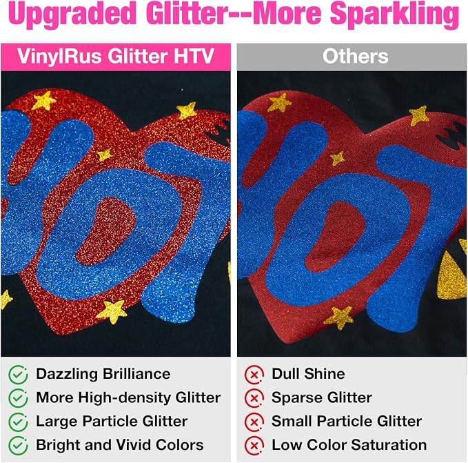 VinylRus Hot Pink Glitter HTV Heat Transfer Vinyl Roll - Image 7