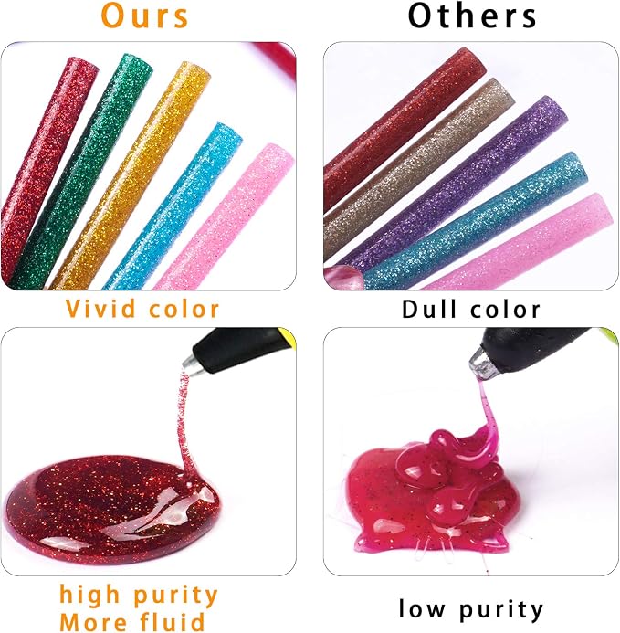 Gwybkq Mini Glitter Hot Glue Sticks 14 Colored - Image 3