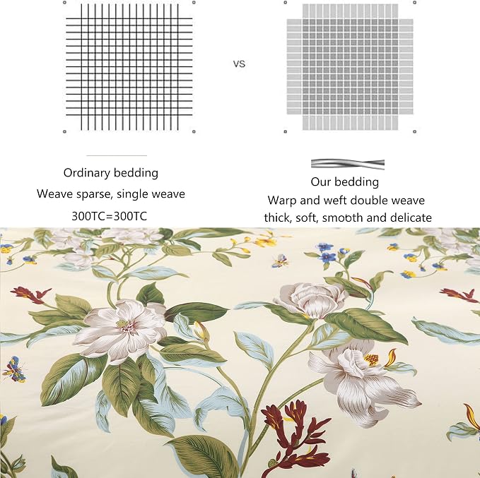 FADFAY Floral Duvet Cover Set 100% Cotton Green Striped and Beige Bedding White - Image 2