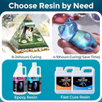 LET'S RESIN Fast Cure Epoxy Resin, Demold in 4 Hours, 72OZ Upgrade Quick Drying - Image 8