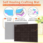 Self Healing Cutting Mat A1 24"x 36" Double Sided Black Mat - Image 4