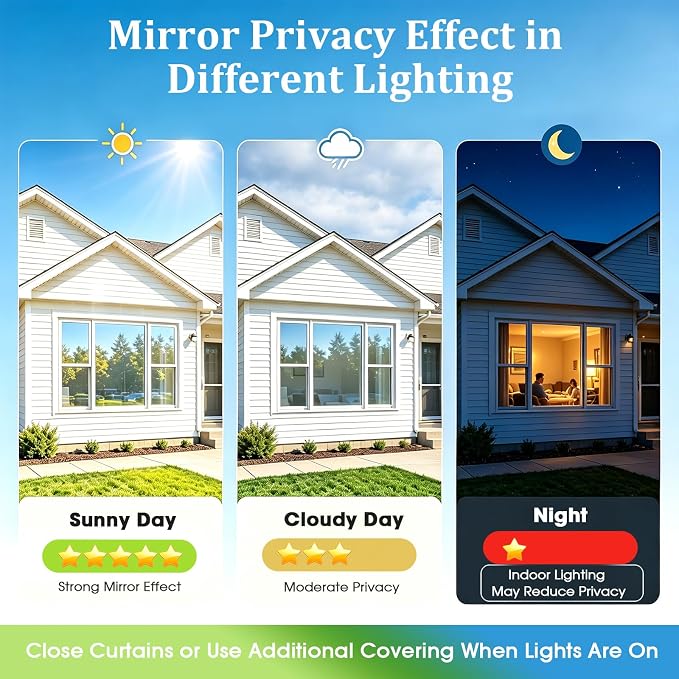 Coavas One Way Privacy Window Film - Image 4