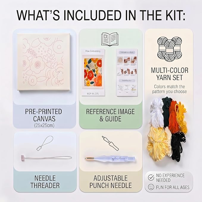Raysqyk DIY Punch Needle Kit for Beginners - Image 4