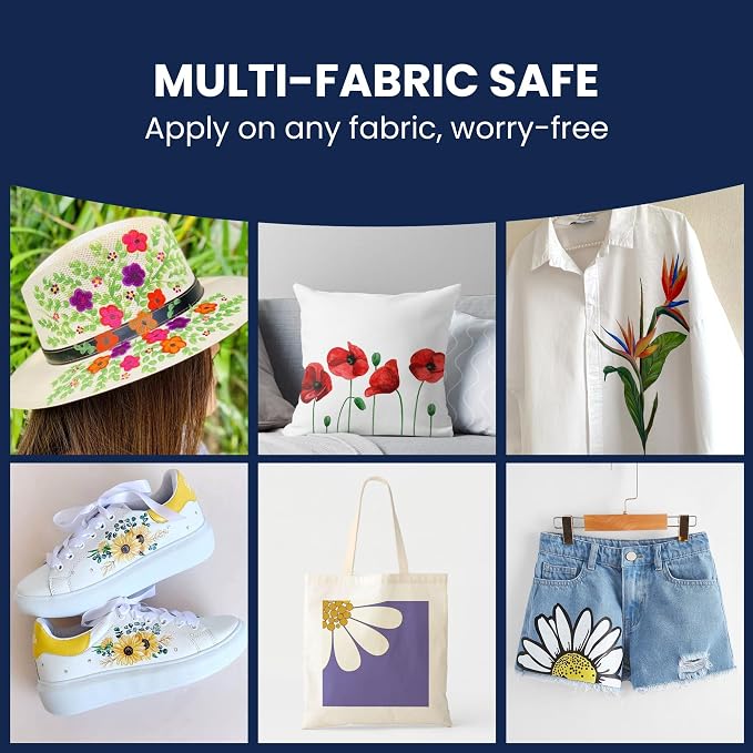 BLUEBIRD Fabric Paint, Pthalo Green, 8.5 Fl Oz, Permanent Fabric Paints - Image 3