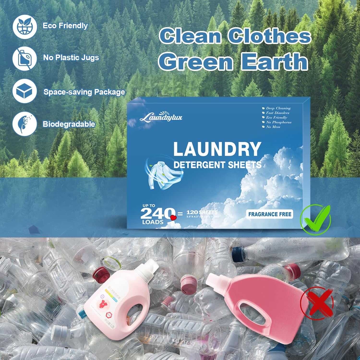 Laundry Detergent Sheet, Eco-Friendly & Hypoallergenic Wash Strips, Natural Ingredients, Ultra-Concentrated, Travel-Ready, No Plastic Jug- Unscented, (240 Loads) 120 Sheets