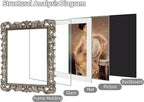 11x14 Picture Frame Silver Ornate Vintage Antique Gothic Baroque | Wall Display - Image 5