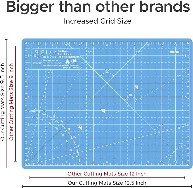 Elan Cutting Mat A4 Blue, Self Healing Cutting Mat 9x12 Inch, 5-Ply Craft Board - Image 4