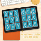360 Cards Ringless 9-Pocket Side Loading Trading Card Binder, PU Zipper Fixed - Image 6