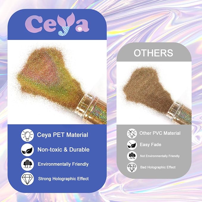 Ceya 3.8oz/ 110g Holographic Ultra Fine Glitter Powder Diamond Laser Silver - Image 7