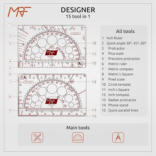 Designer – 15-in-1 Credit Card Multitool Ruler – Aluminium Wallet Multitool Card - Image 3
