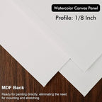 PHOENIX Watercolor Canvas Boards - Image 7