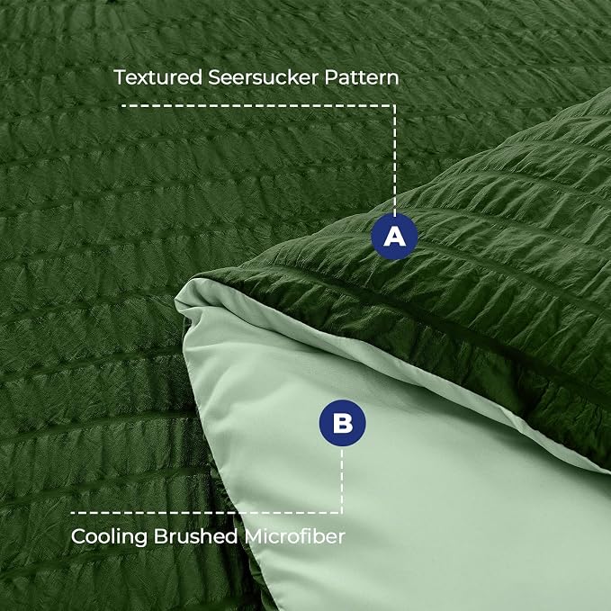 HYMOKEGE Dark Green/Sage Green California King Comforter Set Seersucker 7 Pieces - Image 4