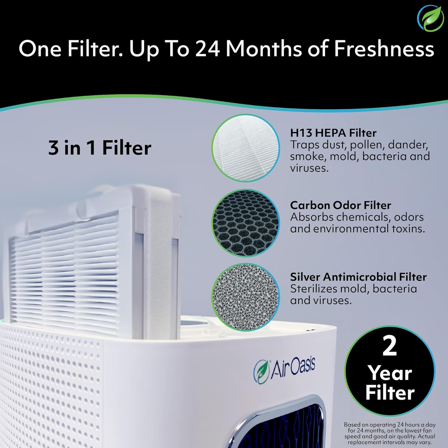 Air Oasis iAdaptAir 2.0 H13 HEPA Filter Air Purifier Reduces 99% of Viruses, Mold, Dust, Smoke, Pollen & Odors Quietest on The Market WiFi Compatible 2,650 Sq Ft of Clean Air