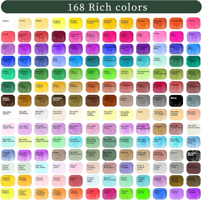 Artecho Watercolor Paint Set 168 Colors, Painting Kit - Image 2