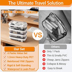 YQBRAO 4-Pack Clear Hard Shell Zipper Case, 1.2mm Ultra-Thick Diaper Bag - Image 2
