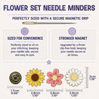 The Quilted Bear Needle Minder - Image 2