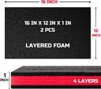 ONREVA Tool Box Foam 16x12x1 inch 2Pack, Foam Inserts - Image 3