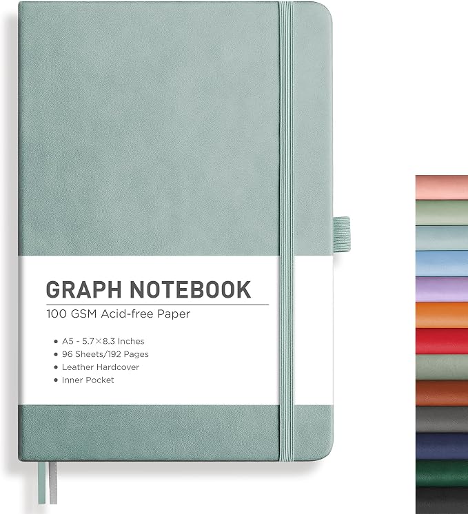 RETTACY Graph Grid Paper Notebook, 192 Pages, A5 Size | 5 Squares per Inch by RETTACY