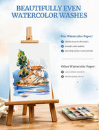 168 Sheets 5x7 Watercolor Paper Bulk, Cold Press Watercolor Paper 5x7, 110 - Image 4