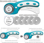 Rotary Cutter Set turquoise - Image 3