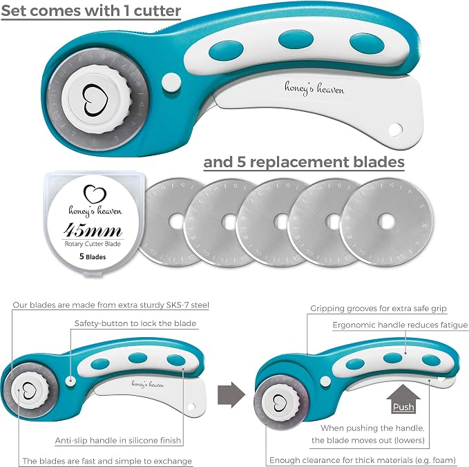 Rotary Cutter Set turquoise - Image 3