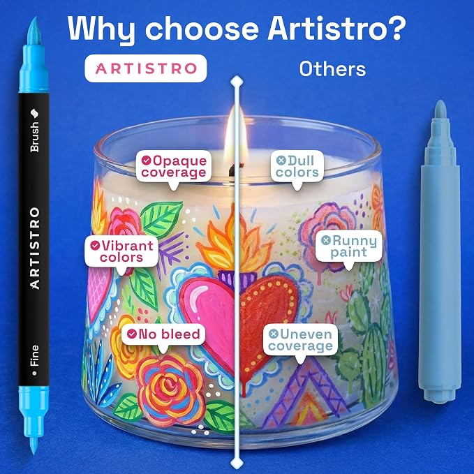 ARTISTRO 24 Glass Acrylic Paint Markers - Image 5