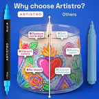 ARTISTRO 24 Glass Acrylic Paint Markers - Image 5
