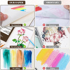 4 Pack Small Sketch Books, 5.5 x 8.5 Inch Mini Sketchbook, 68lb/100gsm Spiral - Image 4