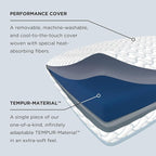 Tempur-Pedic TEMPUR-Cloud® + Cooling Pillow, King - Image 8