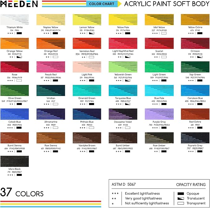 MEEDEN Soft Body Acrylic Paint: Vermilion Hue Matte Finish - 250ml/8.45oz Bulk - Image 3