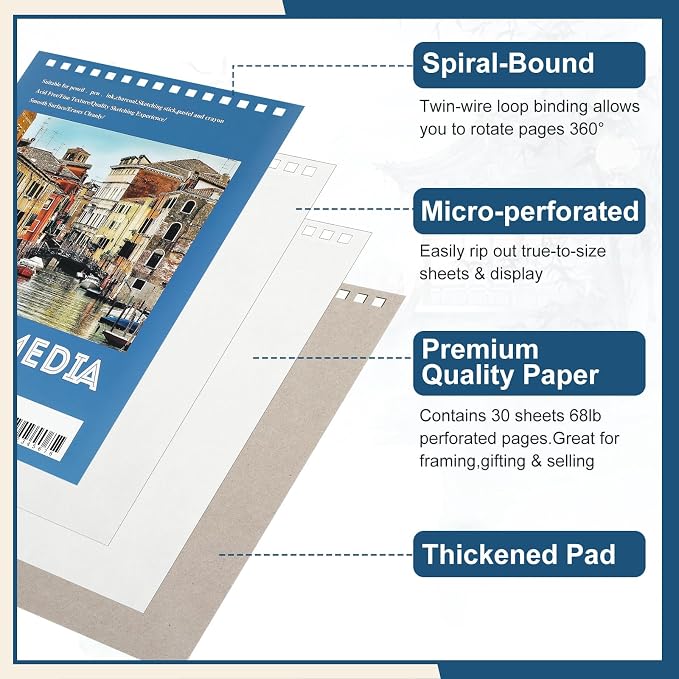 Jexine 40 Pcs 5.5'' x 8.5'' Top Spiral Bound Sketch Book 30 Sheet Each - Image 4