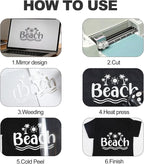 guangyintong Heat Transfer Vinyl Carbon White HTV Rolls, HTV Vinyl - Image 5