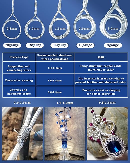 FIVEIZERO 18 Gauge&9 Gauge Aluminum Craft Wire, 1mm/3mmArmature Wire - Image 4