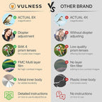 Binoculars for Adults | Compact Small Mini Travel Binocular for Bird Watching - Image 3