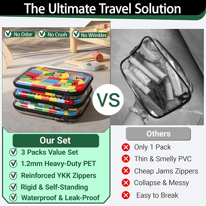 YQBRAO 3-Pack Large Clear Hard Shell Zipper Case, 1.2mm Rigid Toy & Cosmetic - Image 2