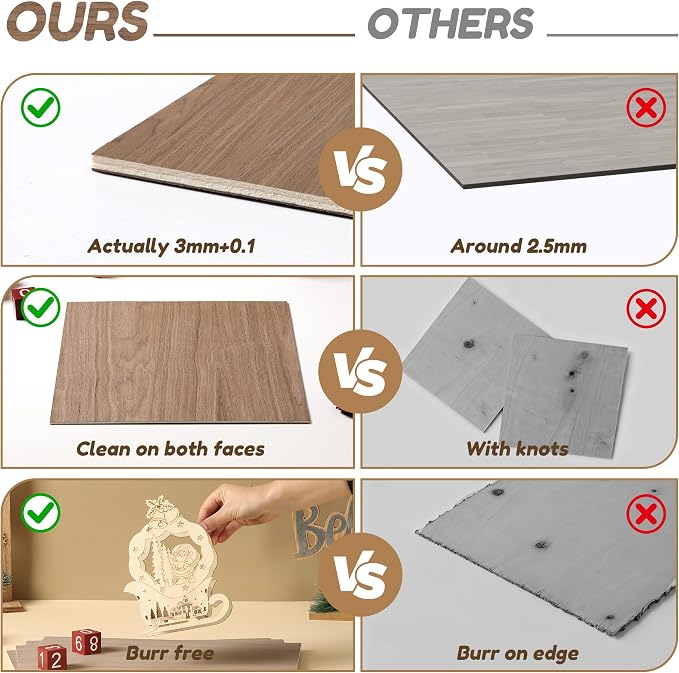 12 Pack Walnut Wood Plywood Sheets, Smooth Surface, Uniform Thickness, No Burrs - Image 4